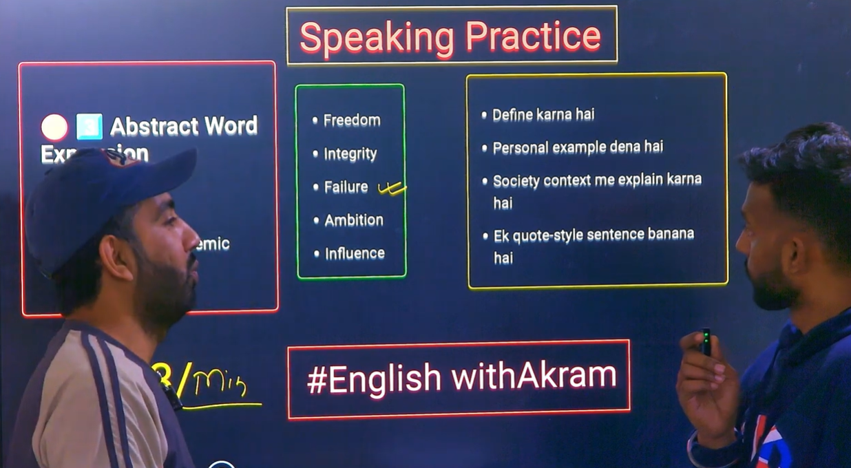 Word Expansion Speaking Activity 